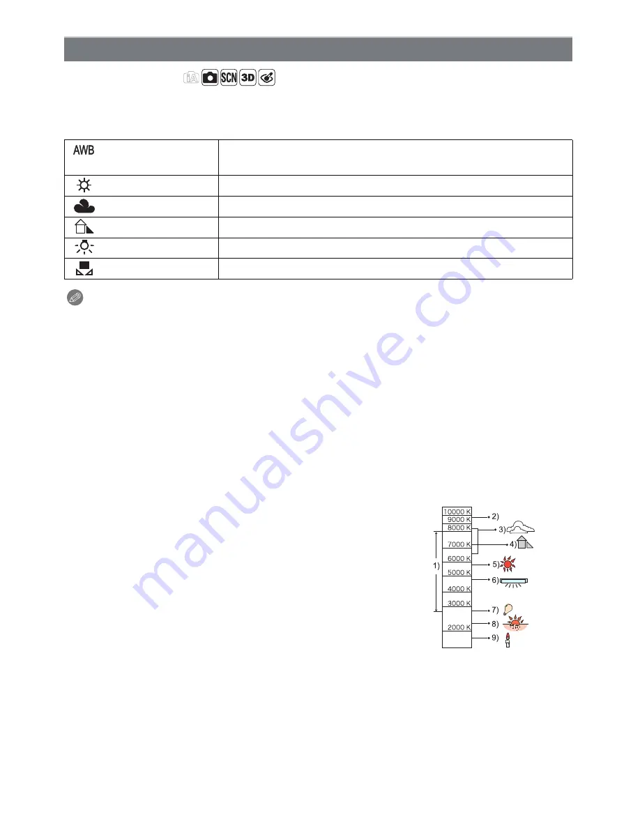 Panasonic DMC-FX90K Owner'S Manual Download Page 80