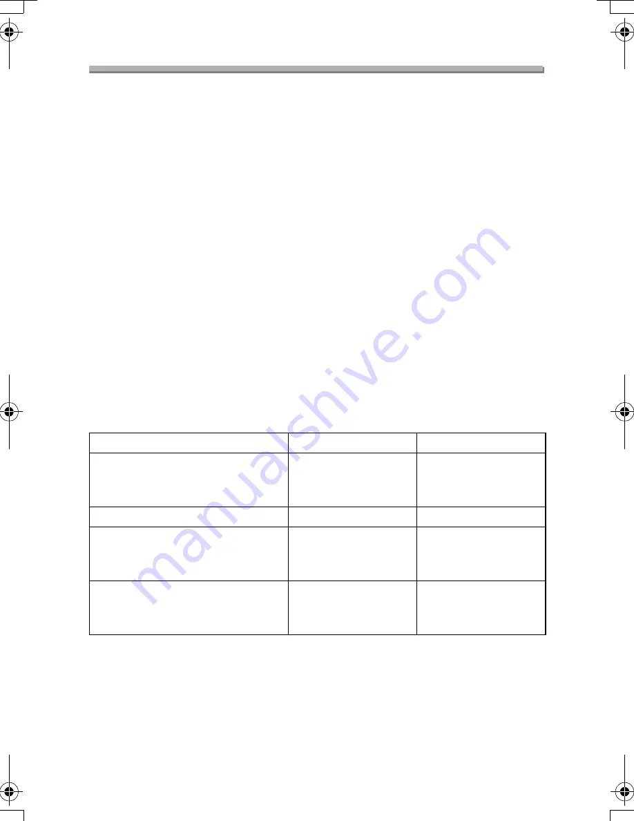 Panasonic DMC-FZ10K - Lumix Digital Camera Operating Instructions Manual Download Page 135