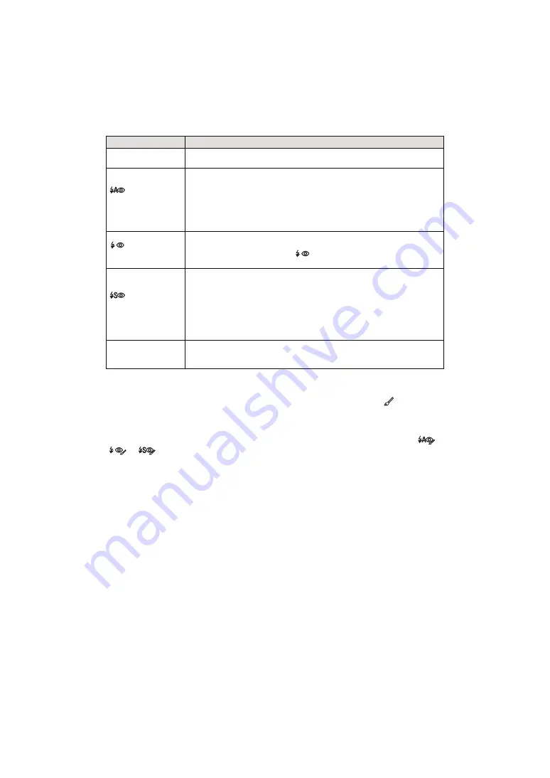 Panasonic dmc fz3 - Lumix Digital Camera Operating Instructions Manual Download Page 65