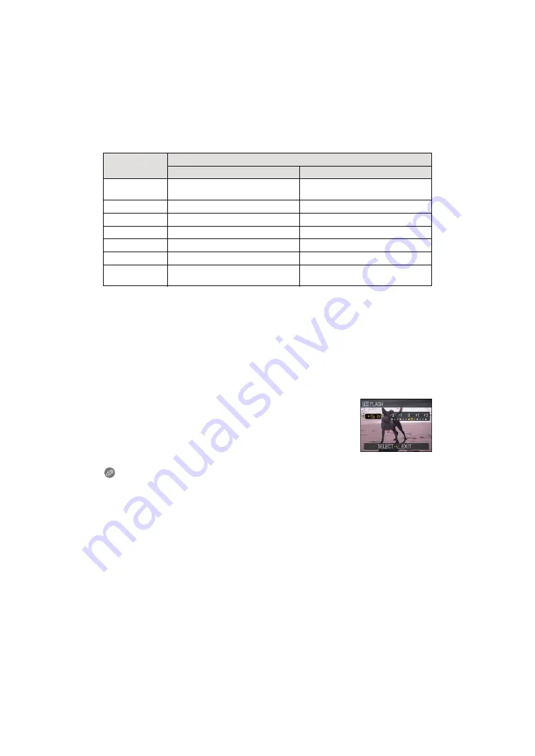 Panasonic dmc fz3 - Lumix Digital Camera Operating Instructions Manual Download Page 67