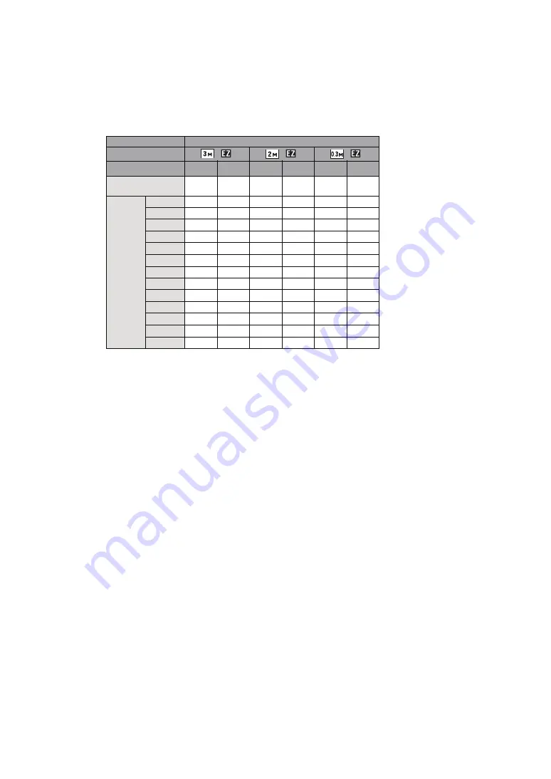 Panasonic dmc fz3 - Lumix Digital Camera Operating Instructions Manual Download Page 216