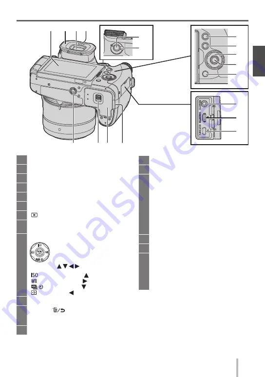 Panasonic DMC-FZ300SG Basic Operating Instructions Manual Download Page 11