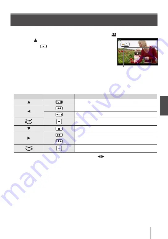 Panasonic DMC-FZ300SG Basic Operating Instructions Manual Download Page 37