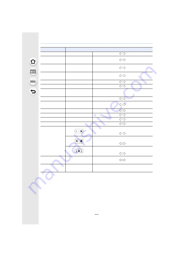 Panasonic DMC-G80 Operating Instructions Manual Download Page 83