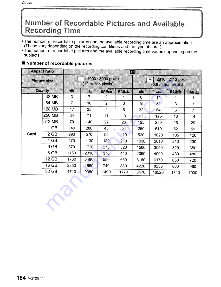 Panasonic DMC-GF1C-K - Lumix Digital Camera Operating Instructions Manual Download Page 184