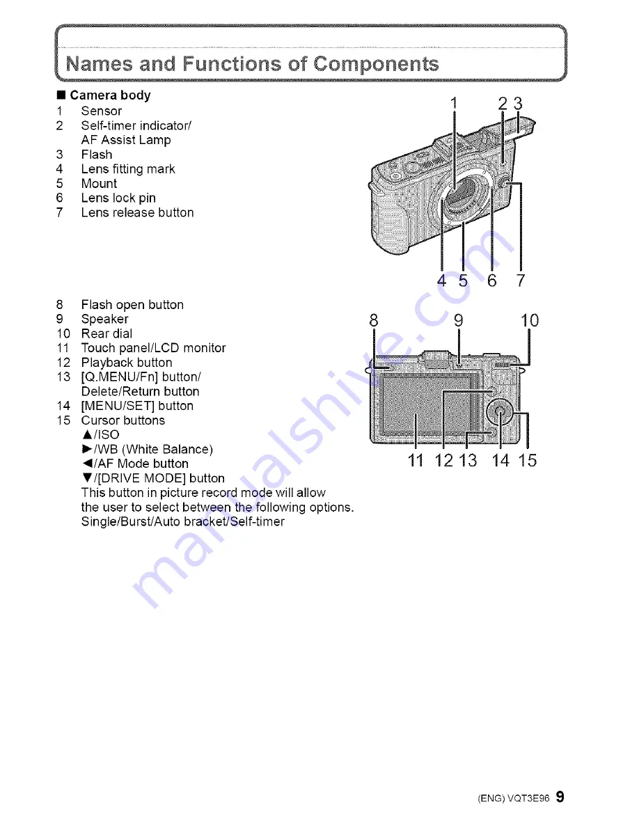 Panasonic DMC-GF2CK Operating Instructions Manual Download Page 9