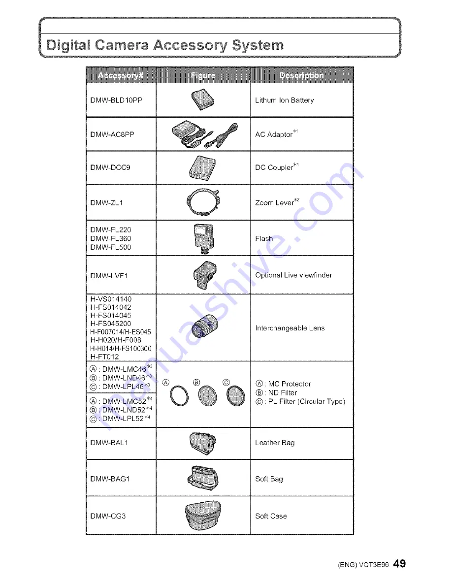 Panasonic DMC-GF2CK Operating Instructions Manual Download Page 49