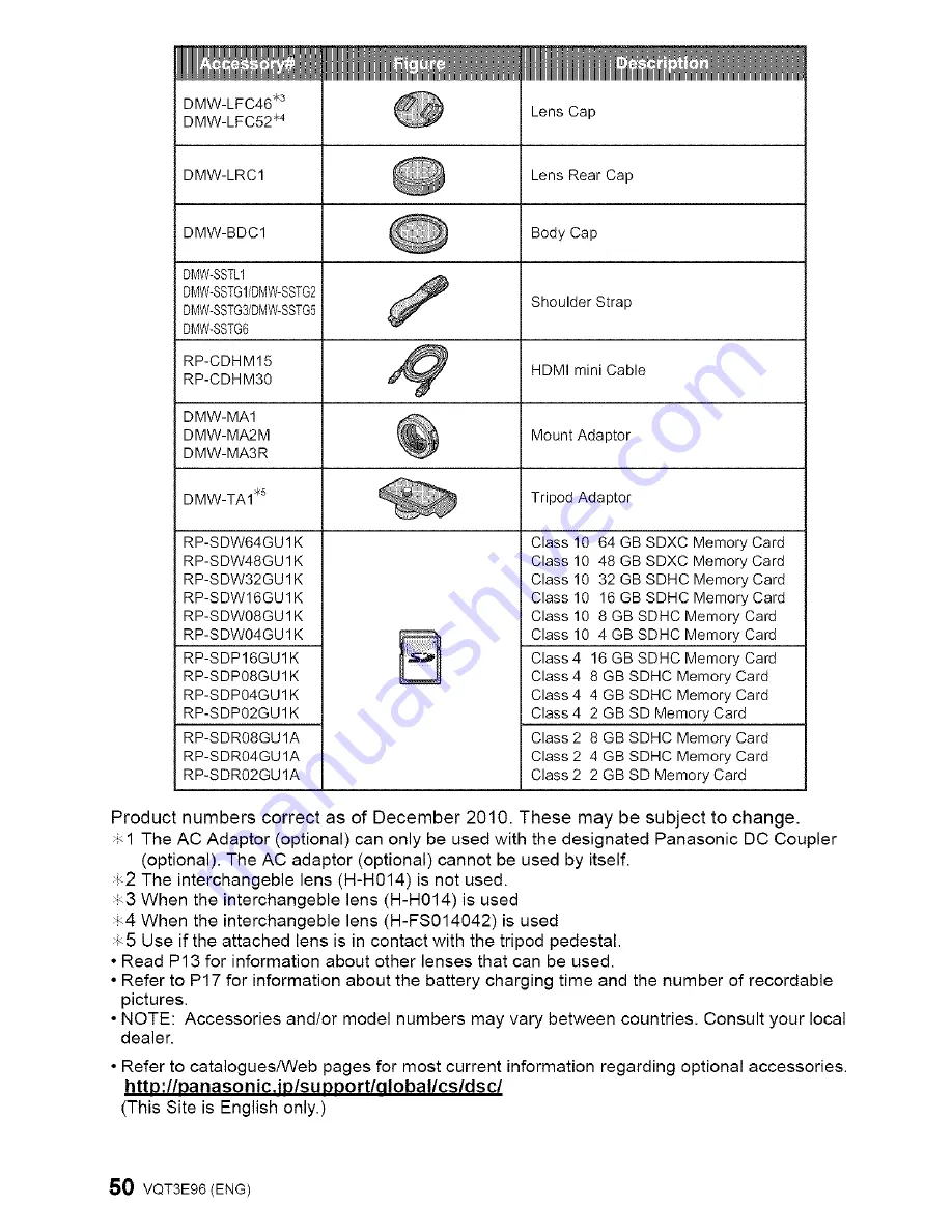 Panasonic DMC-GF2CK Operating Instructions Manual Download Page 50