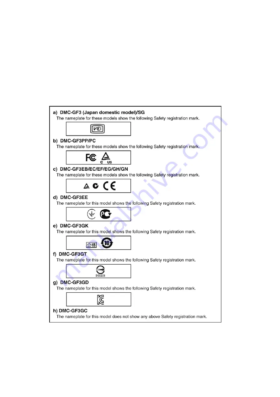 Panasonic DMC-GF3CEB Service Manual Download Page 14