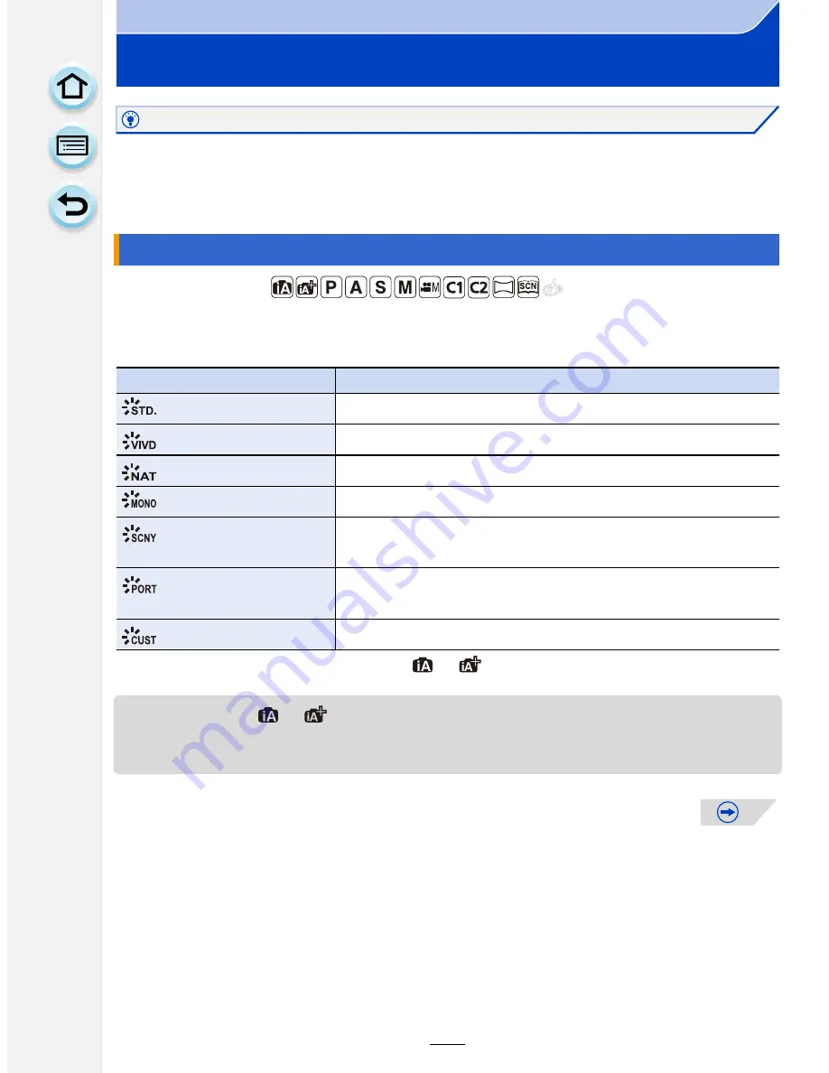 Panasonic DMC-GF6 Owner'S Manual Download Page 172