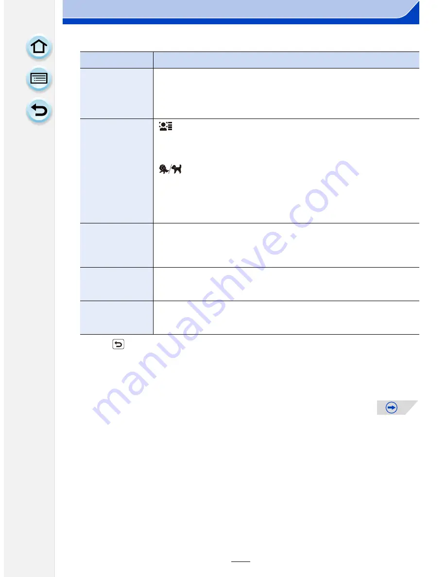 Panasonic DMC-GF6 Owner'S Manual Download Page 211