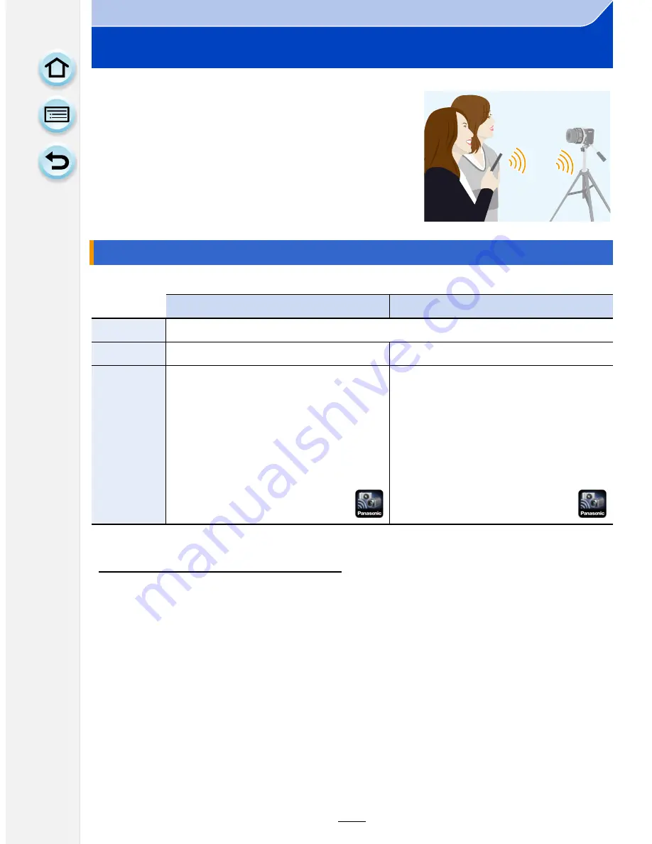 Panasonic DMC-GF6 Owner'S Manual Download Page 227