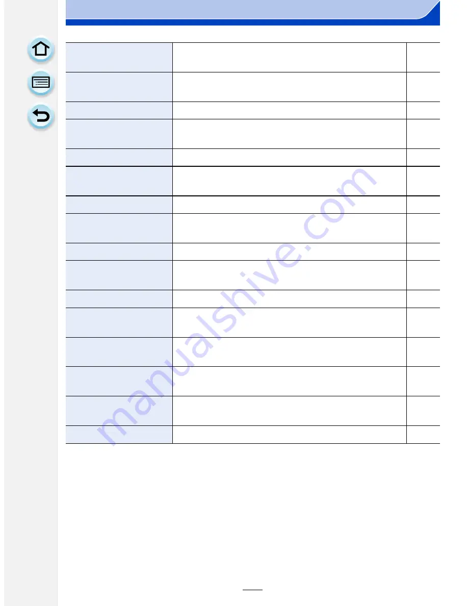 Panasonic DMC-GF6 Owner'S Manual Download Page 306