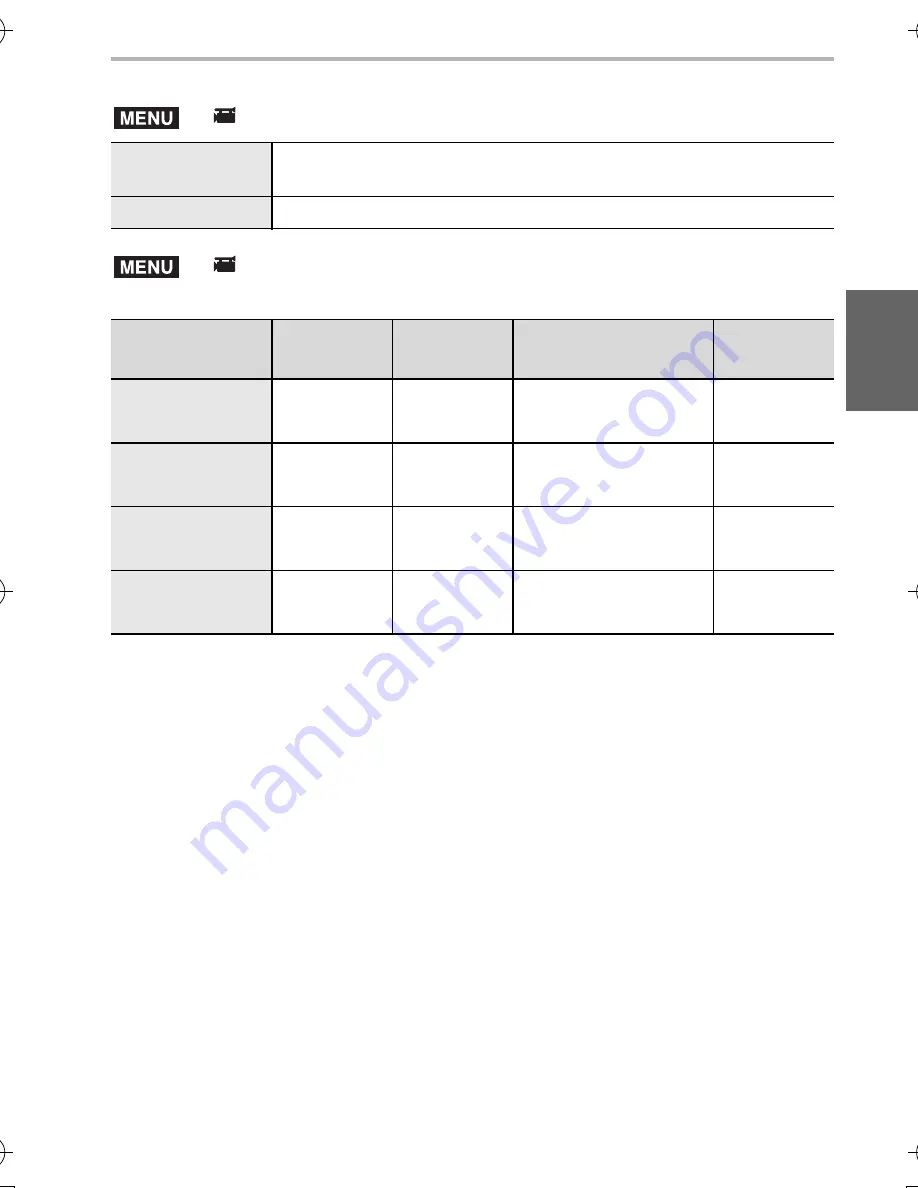 Panasonic DMC-GX80C Basic Operating Instructions Manual Download Page 45