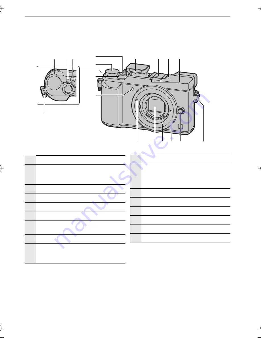 Panasonic DMC-GX85K/DMC-GX85 Basic Owner'S Manual Download Page 20