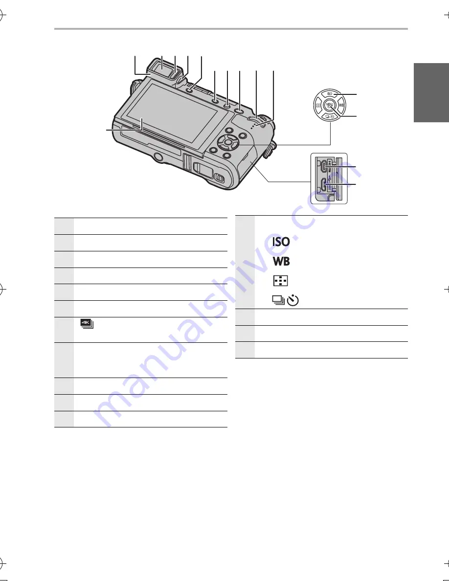 Panasonic DMC-GX85K/DMC-GX85 Basic Owner'S Manual Download Page 21