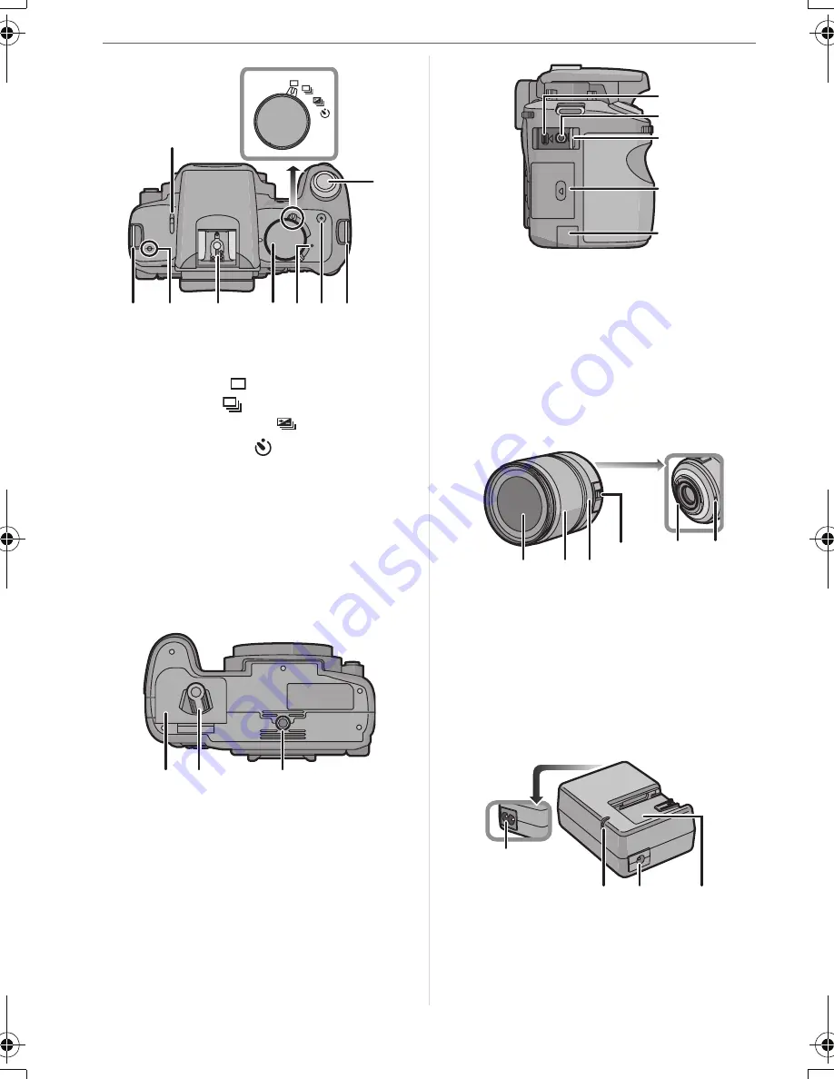 Panasonic DMC-L10K - Lumix Digital Camera SLR Operating Instructions Manual Download Page 12