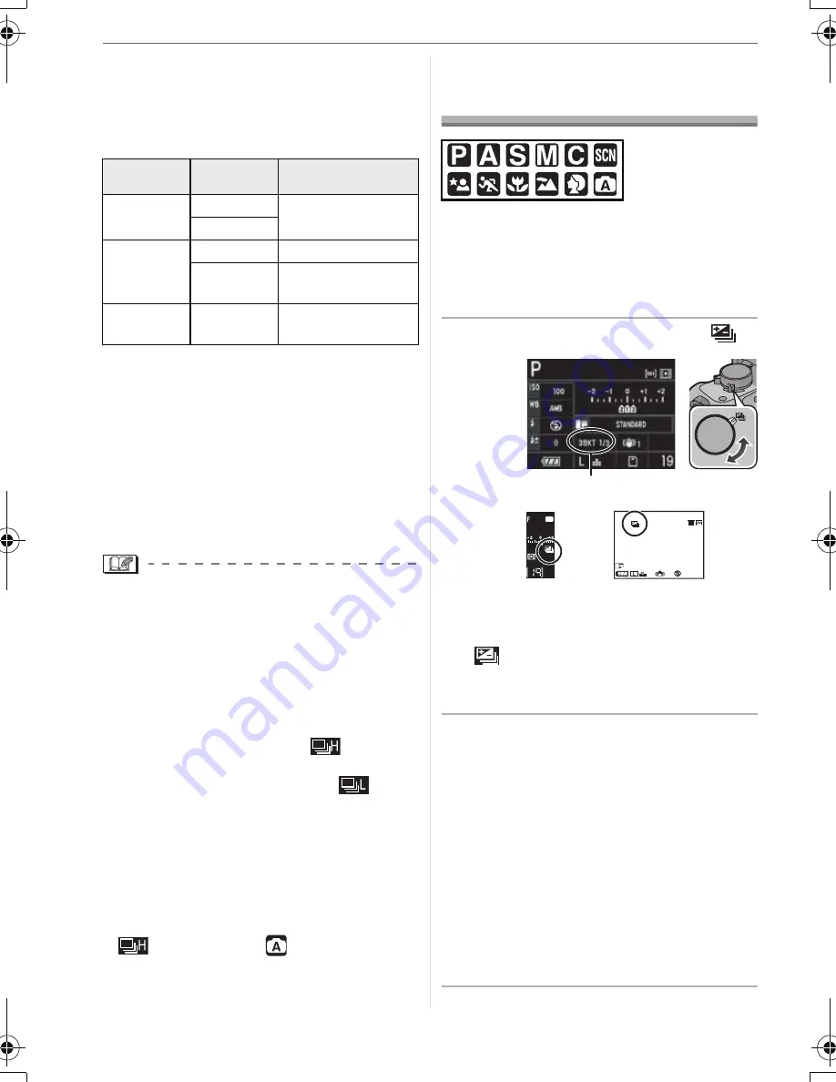 Panasonic DMC-L10K - Lumix Digital Camera SLR Operating Instructions Manual Download Page 72