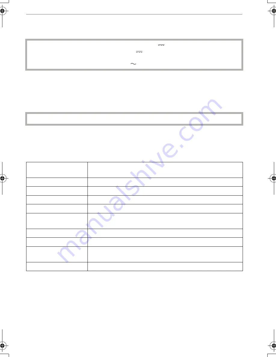 Panasonic DMC-L10K - Lumix Digital Camera SLR Operating Instructions Manual Download Page 149