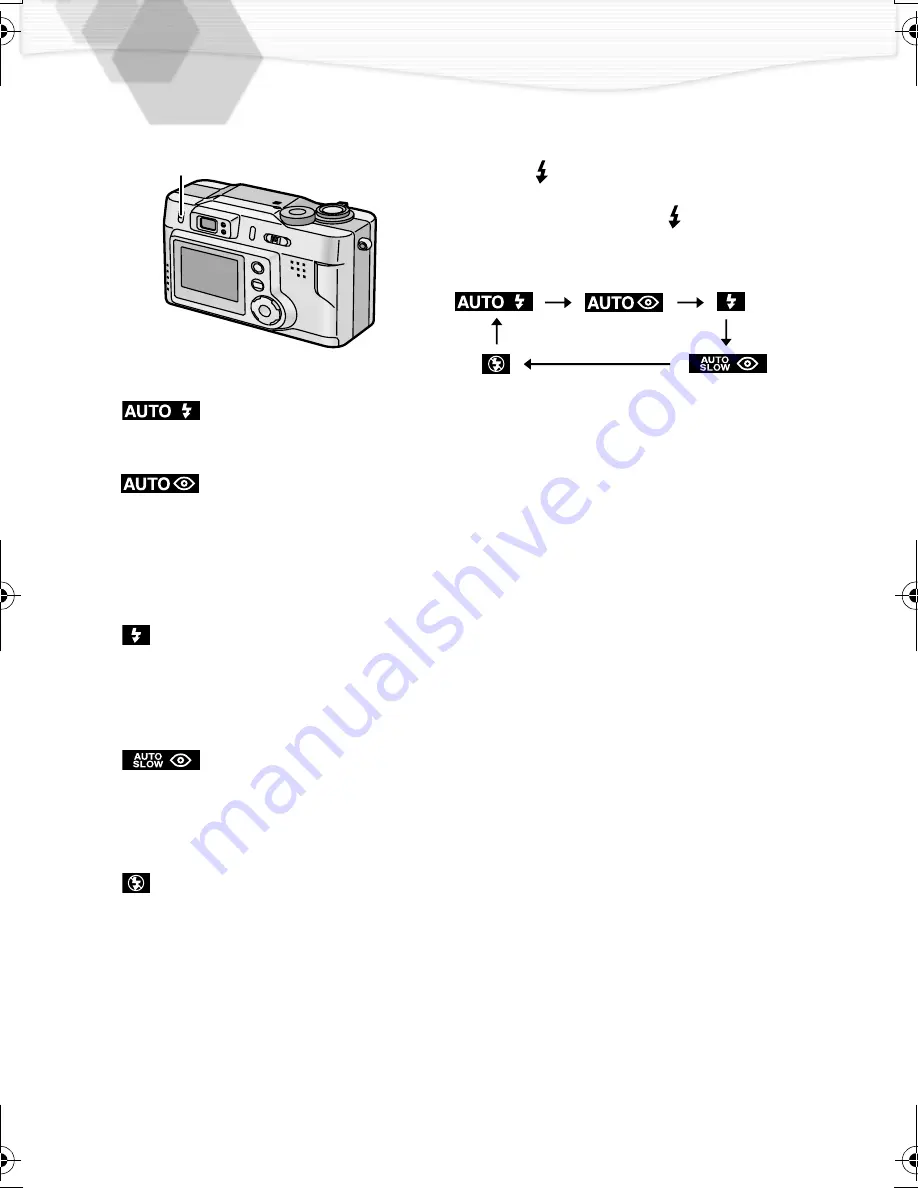 Panasonic DMC-LC20S Operating Instructions Manual Download Page 32