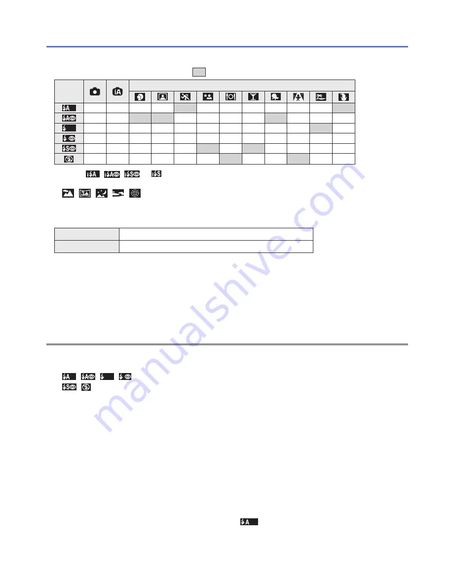 Panasonic DMC-LS6K Owner'S Manual Download Page 33