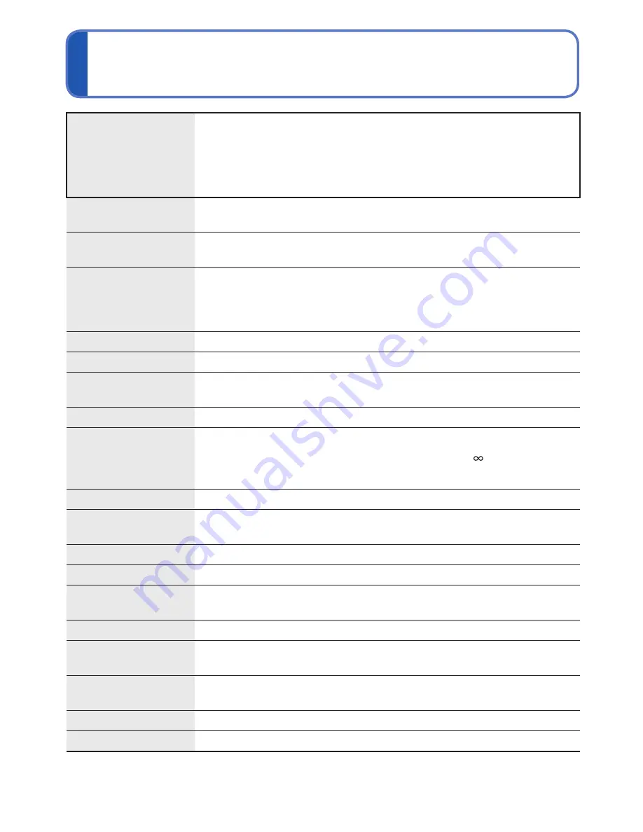 Panasonic DMC-LS6K Owner'S Manual Download Page 77