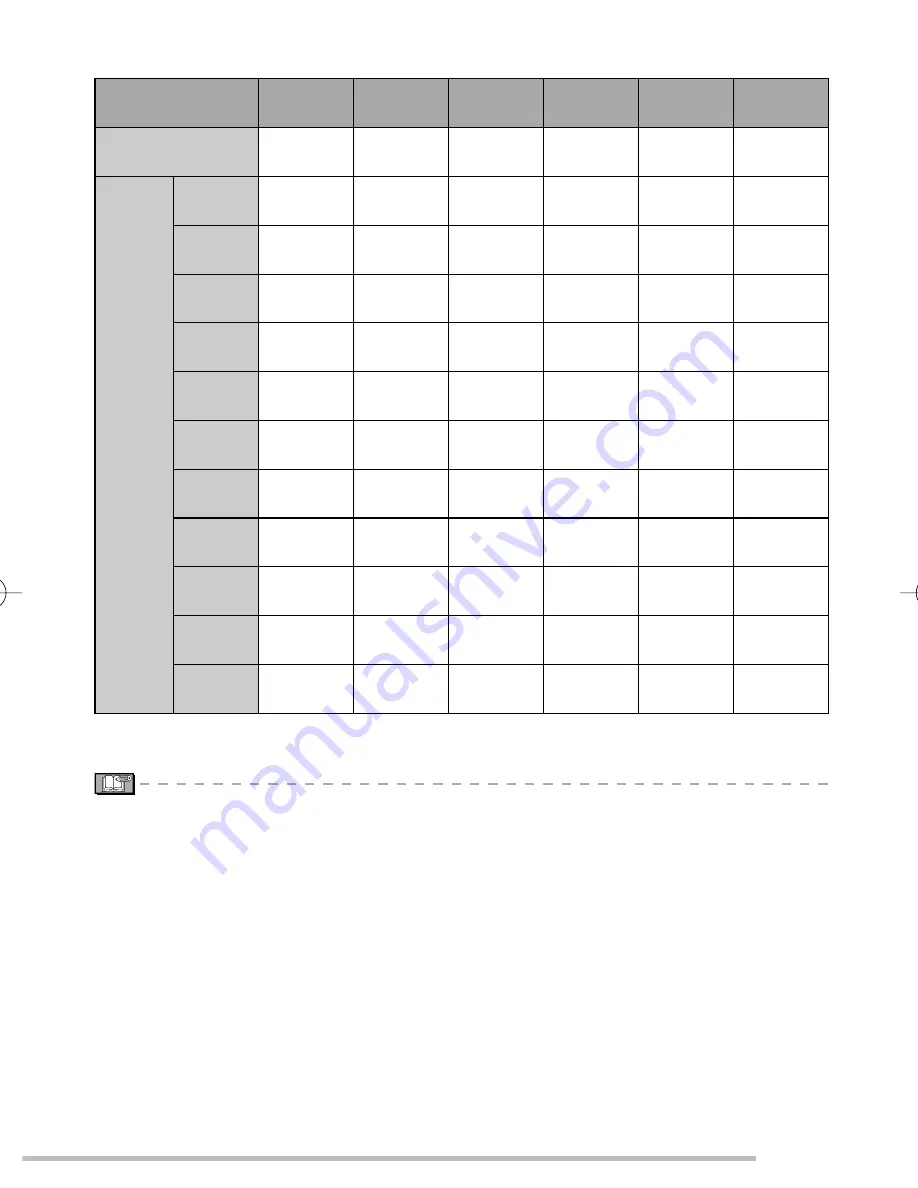 Panasonic DMC-LS80k - Lumix Digital Camera Operating Instructions Manual Download Page 109