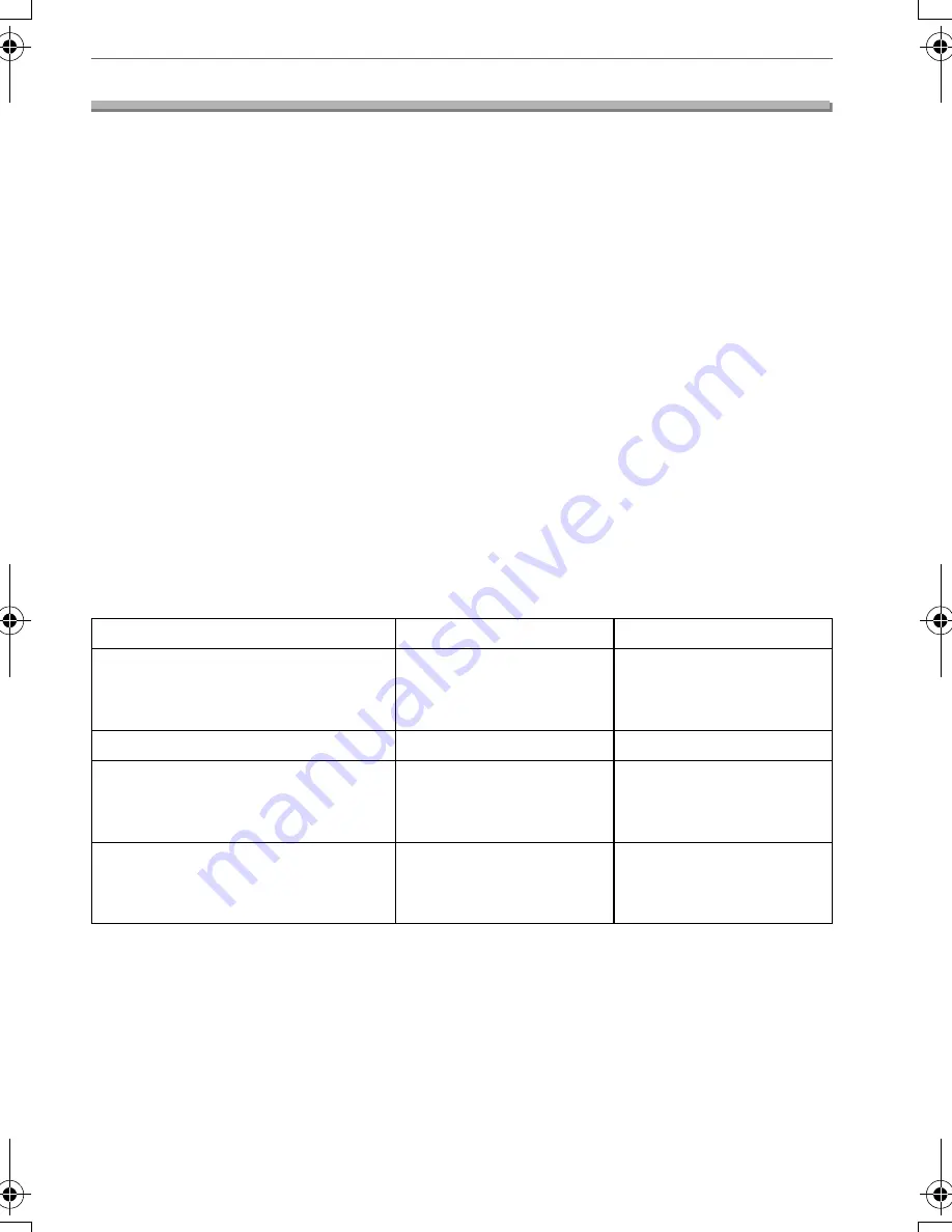 Panasonic DMC LZ6 - Lumix Digital Camera Operating Instructions Manual Download Page 113