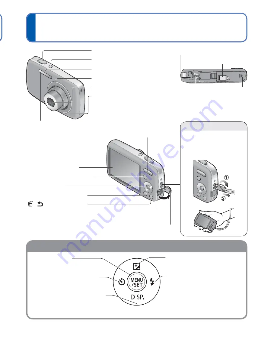 Panasonic DMC-S1K Скачать руководство пользователя страница 7