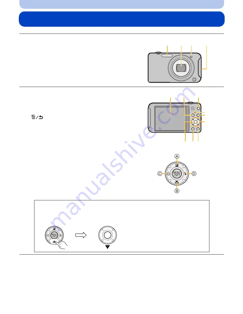 Panasonic DMC-SZ5K Owner'S Manual Download Page 8