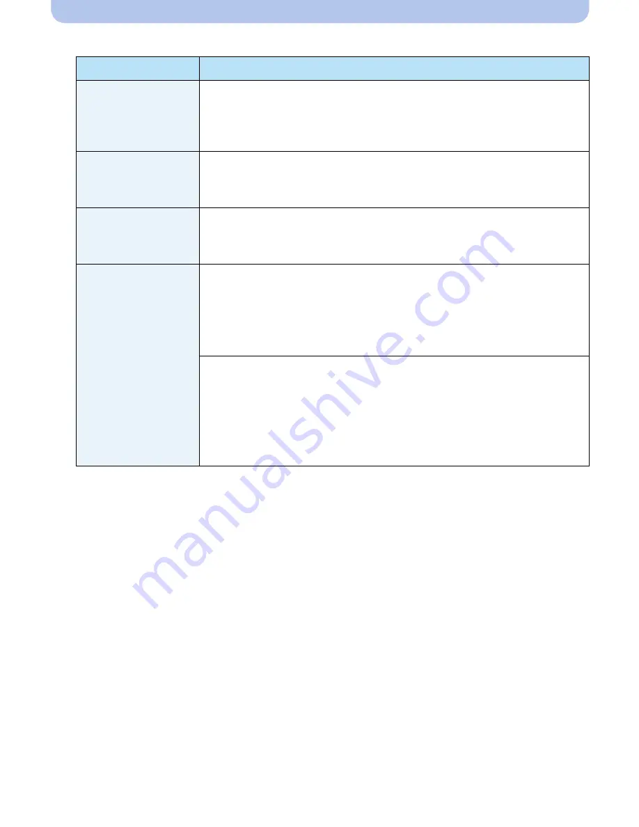 Panasonic DMC-TS25R Owner'S Manual Download Page 87