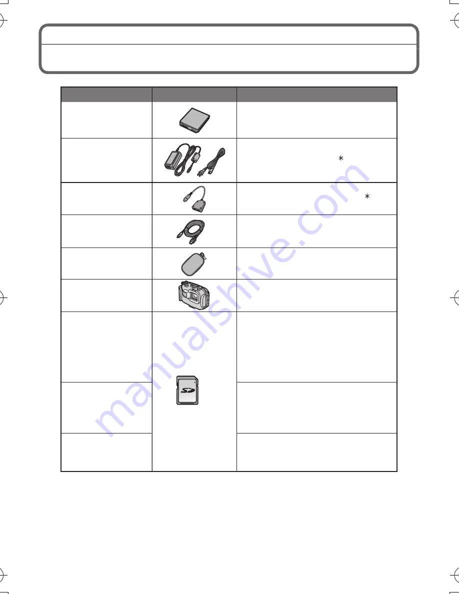 Panasonic DMC-TS2A Basic Operating Instructions Manual Download Page 38