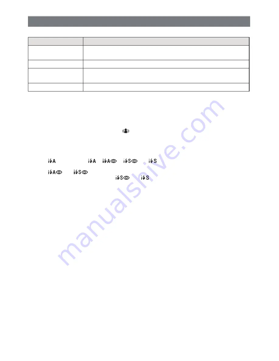 Panasonic DMC-TS3A Owner'S Manual Download Page 40