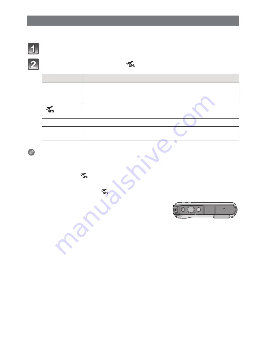 Panasonic DMC-TS3A Owner'S Manual Download Page 84