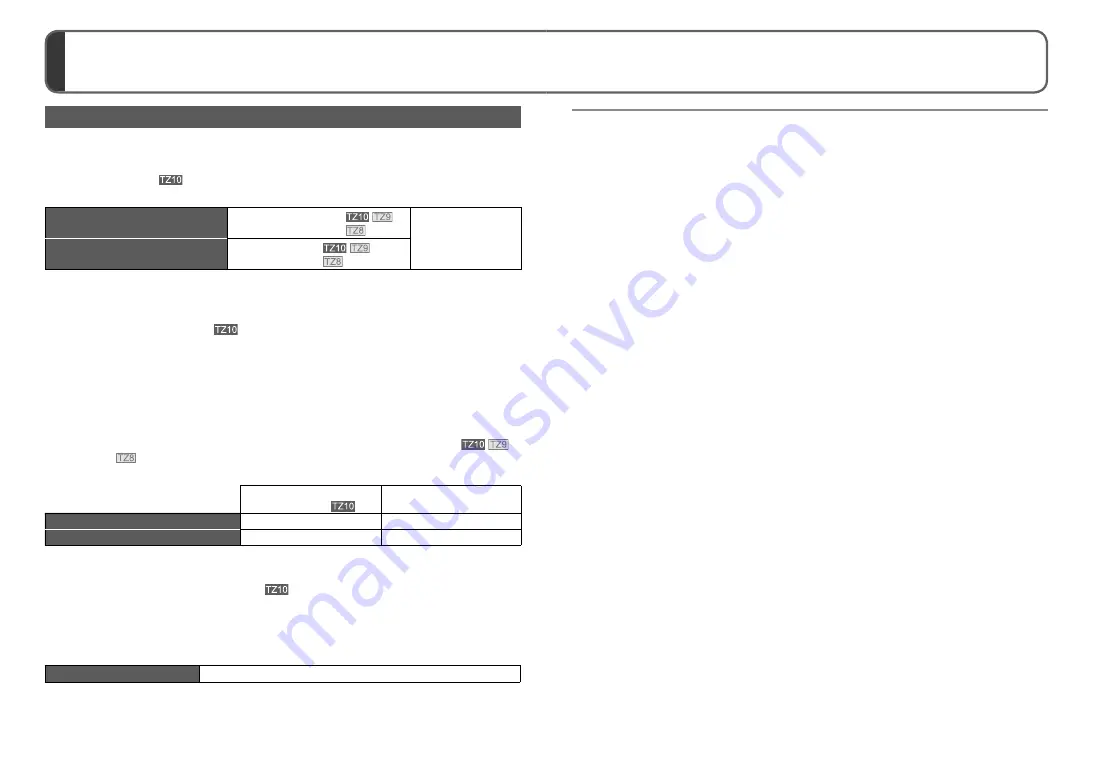 Panasonic DMC-TZ9 Operating Instructions Manual Download Page 7