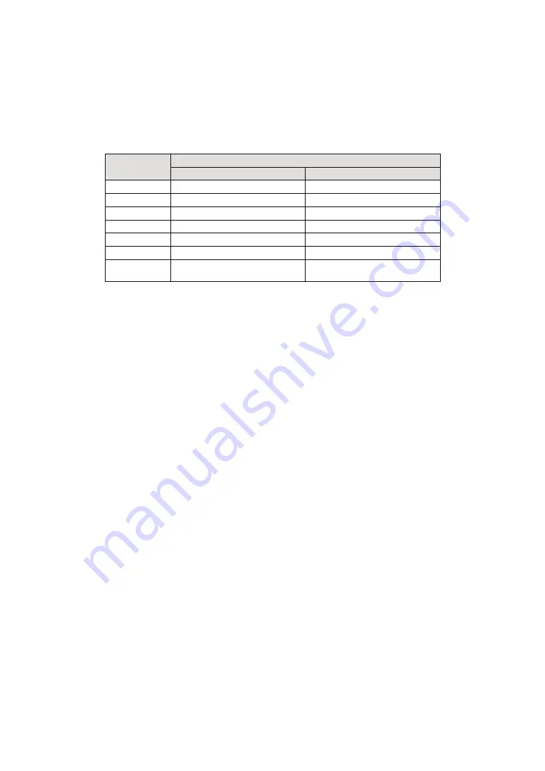 Panasonic DMC ZR1R - Lumix Digital Camera Operating Instructions Manual Download Page 59