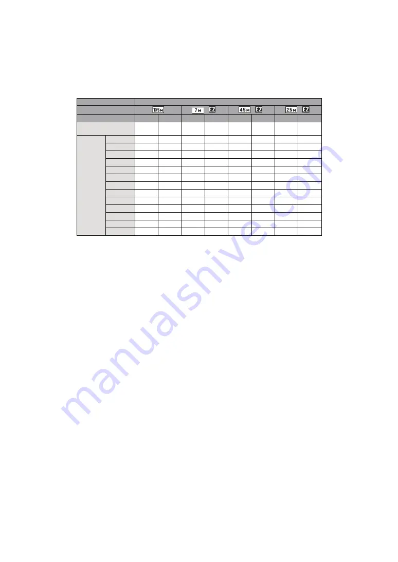 Panasonic DMC ZR1R - Lumix Digital Camera Operating Instructions Manual Download Page 171