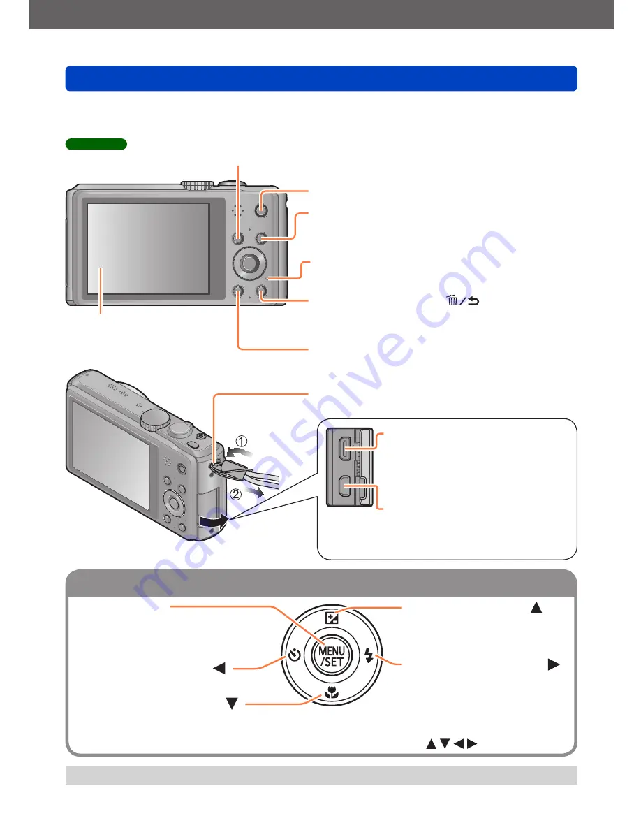 Panasonic DMC-ZS30 Скачать руководство пользователя страница 14