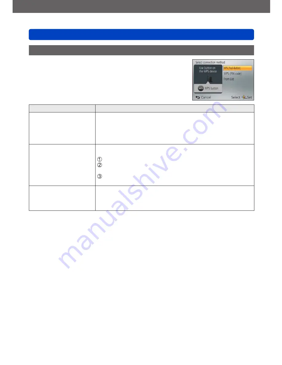 Panasonic DMC-ZS40 Operating Instructions Manual Download Page 246