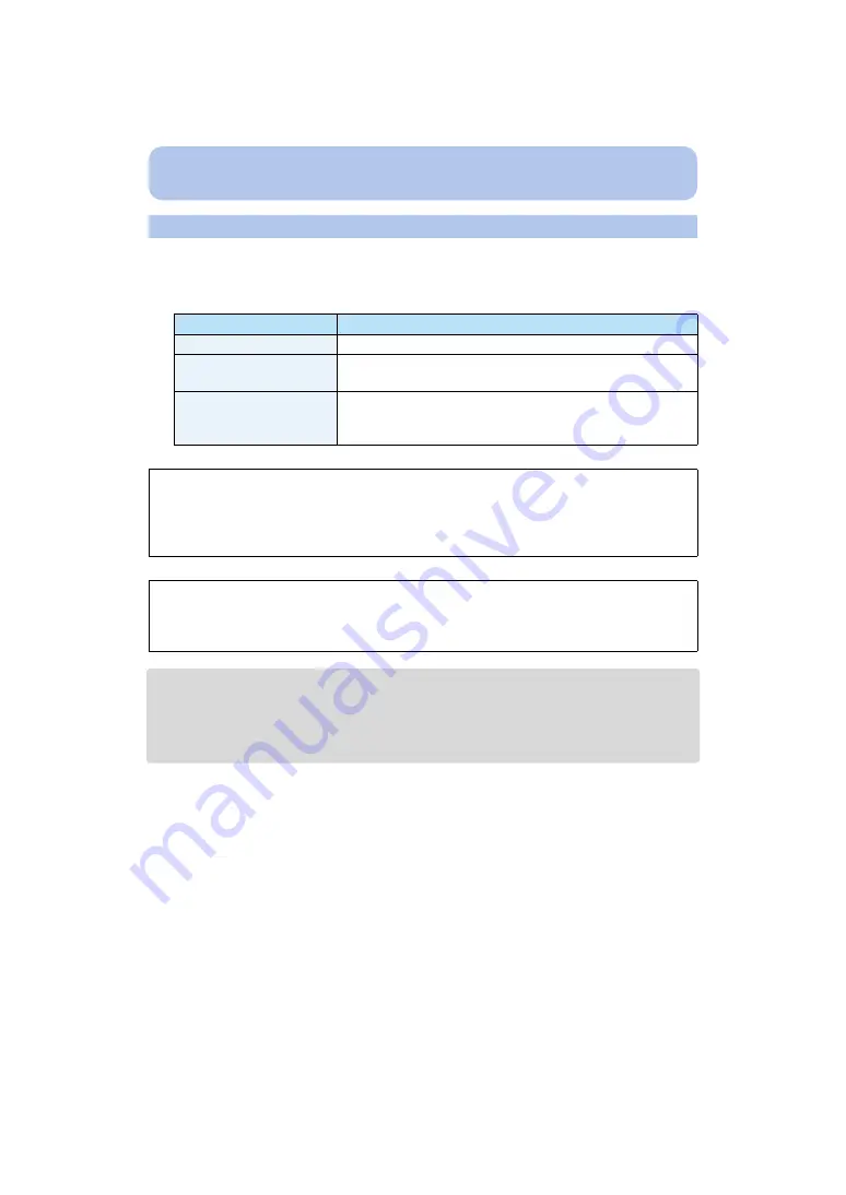 Panasonic DMC-ZS45 Owner'S Manual Download Page 150