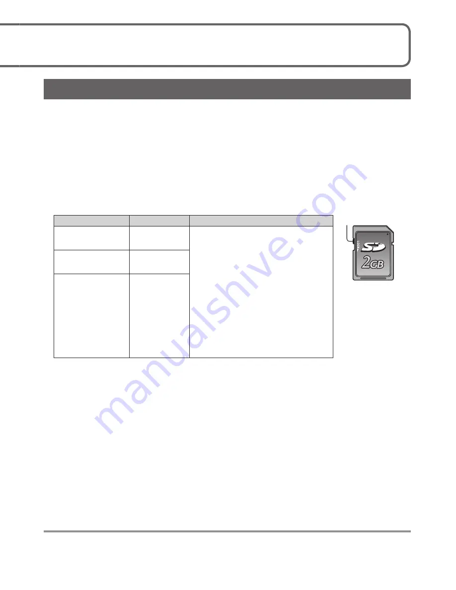 Panasonic DMC-ZS5K Basic Operating Instructions Manual Download Page 13