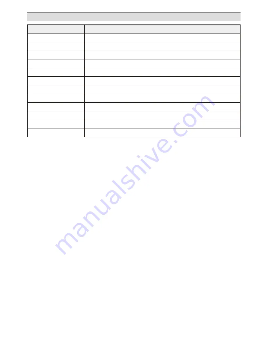 Panasonic DMCFH22 - DIGITAL STILL CAMERA Operating Instructions For Advanced Features Download Page 121