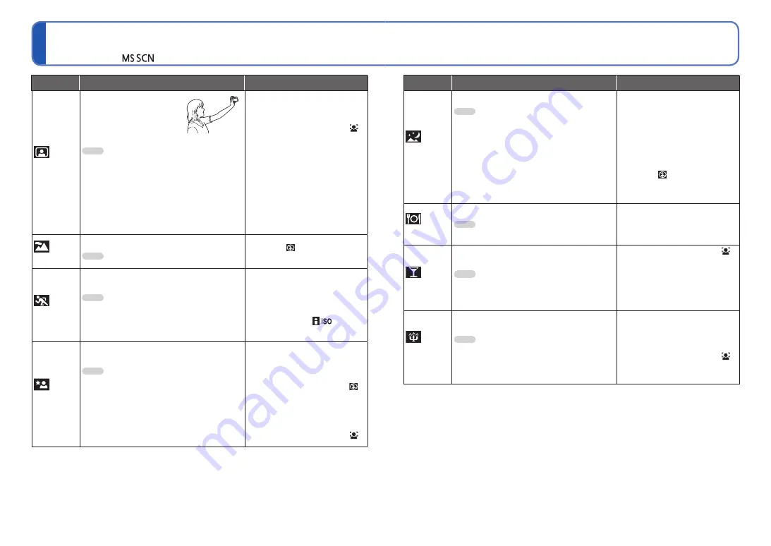 Panasonic DMCFP1 - DIGITAL STILL CAMERA Operating Instructions Manual Download Page 22