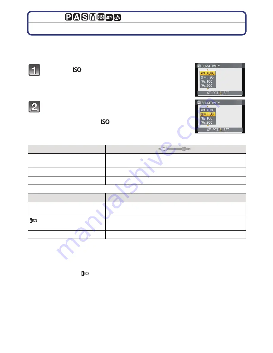 Panasonic DMCFZ100K Operating Instructions Manual Download Page 80