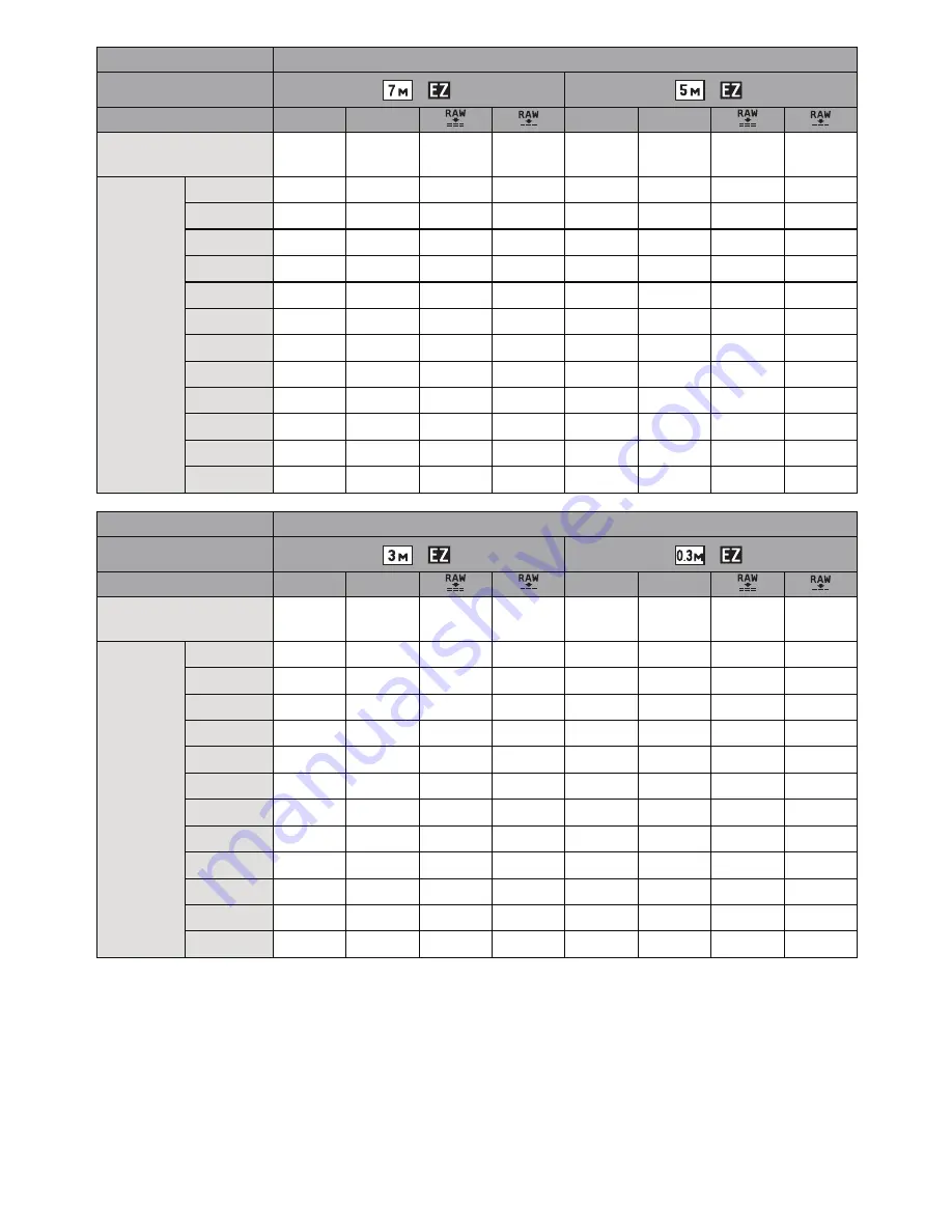 Panasonic DMCFZ100K Operating Instructions Manual Download Page 231