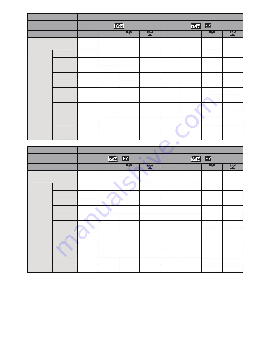 Panasonic DMCFZ100K Operating Instructions Manual Download Page 234