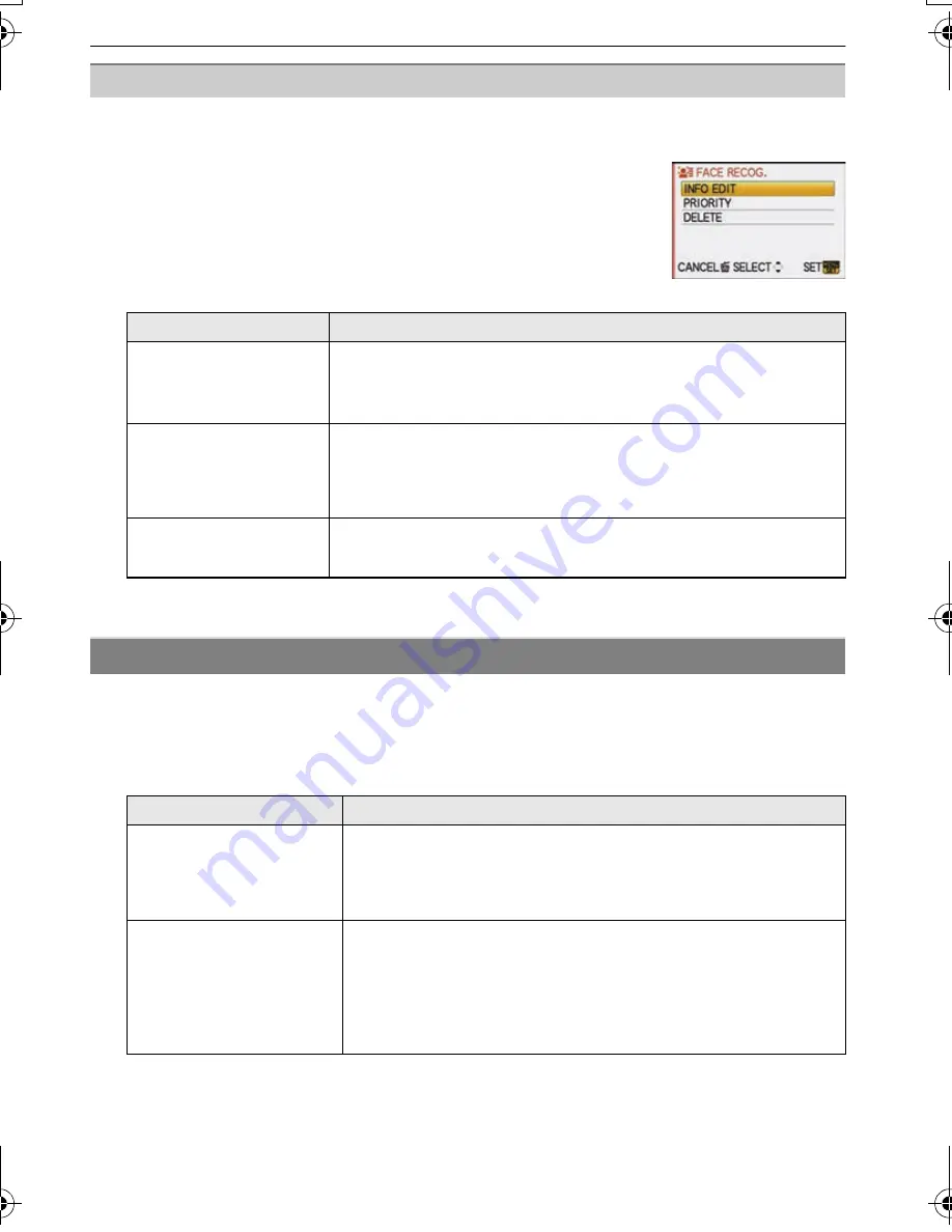 Panasonic DMCG10K - DIGITAL CAMERA/LENS KIT Operating Instructions Manual Download Page 108