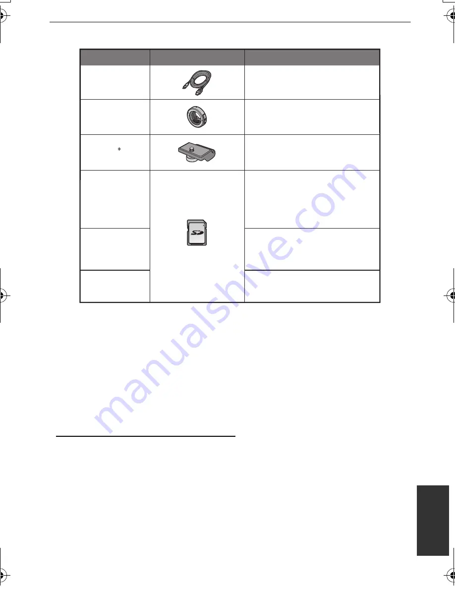 Panasonic DMCG10K - DIGITAL CAMERA/LENS KIT Operating Instructions Manual Download Page 191