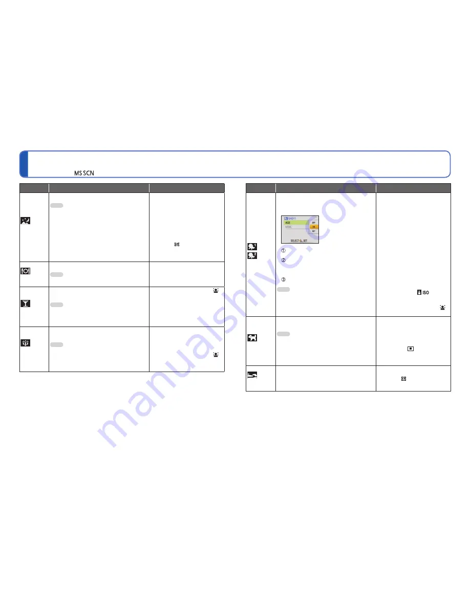 Panasonic DMCTS10 Operating Instructions Manual Download Page 32