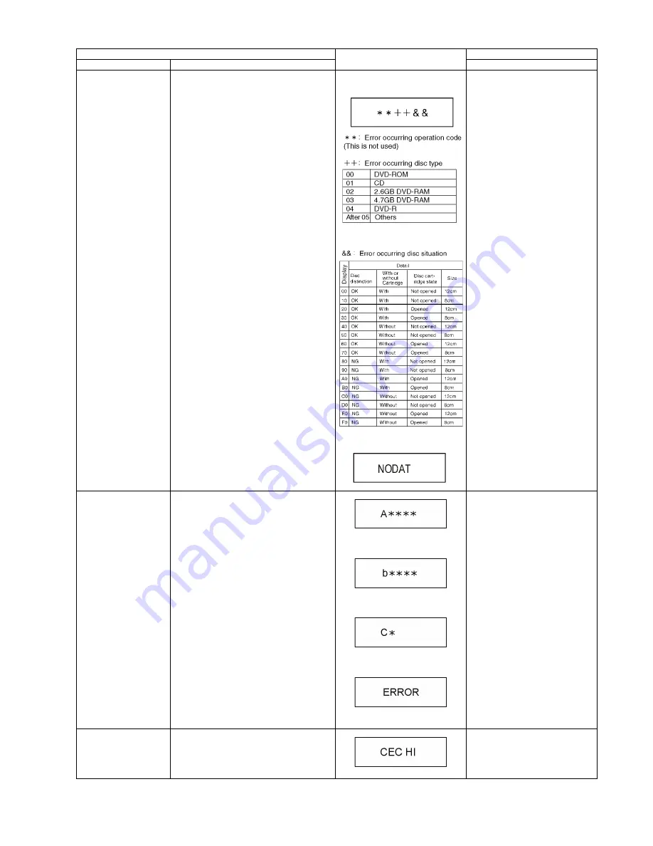 Panasonic DMP-BD160GA Скачать руководство пользователя страница 29